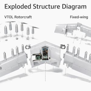 Fixed-Wing VTOL UAV Drone for Surveying, Patrol & Emergency Missions MIFJ0004 - Image 2