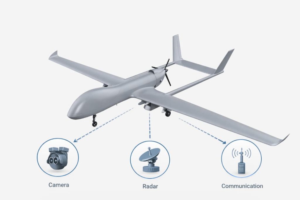 MIFH0012 Long Endurance Fixed Wing UAV supports up to 280kg payload